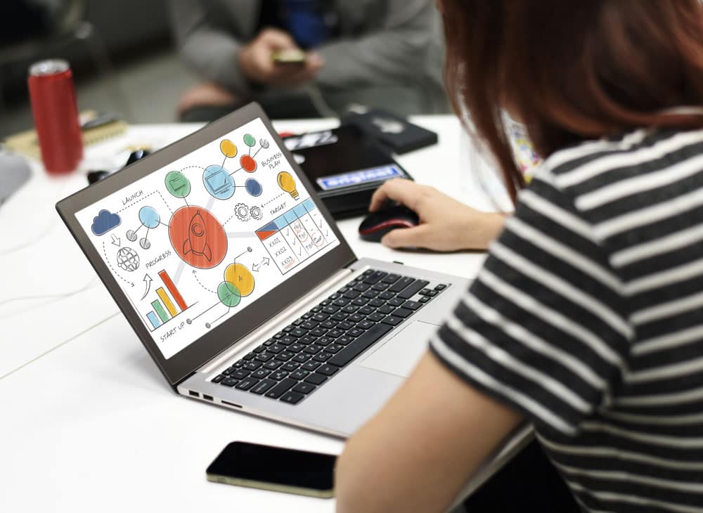 Strategy 5: Retargeting Website Visitors
