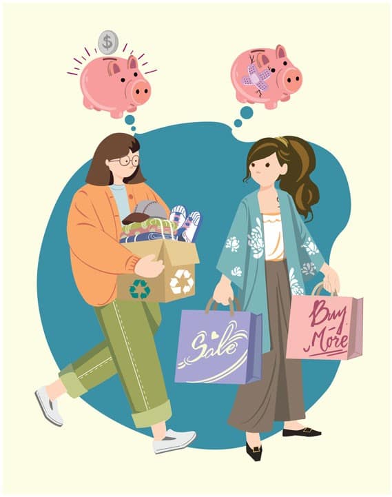 Why Do We Make Sense of What We Buy? 1 why we buy