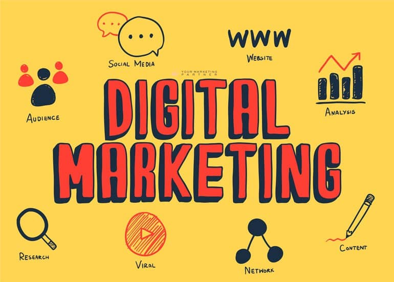 Digital Marketing Demystified: What's Right for Your Business Size 1 Digital marketing1