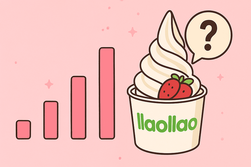 What Llaollao’s Wednesday Promo Can Teach Malaysian Business Owners 1 promo